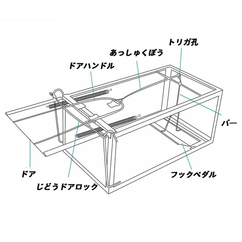 Skycabin Большая квадратная мышеловка