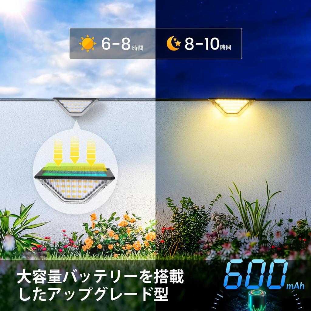 GIGALUMI Солнечные фонари, Наружные лестничные фонари, Светодиодные солнечные фонари для террасы, Садовые фонари, Водонепроницаемость IP67, Фонари для забора, Наружные фонари, Фонари для террасы,