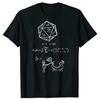 Novelty The Science Womens T Shirts Graphic Streetwear Short Sleeve Gamer Dragon Dice Womens T-shirt