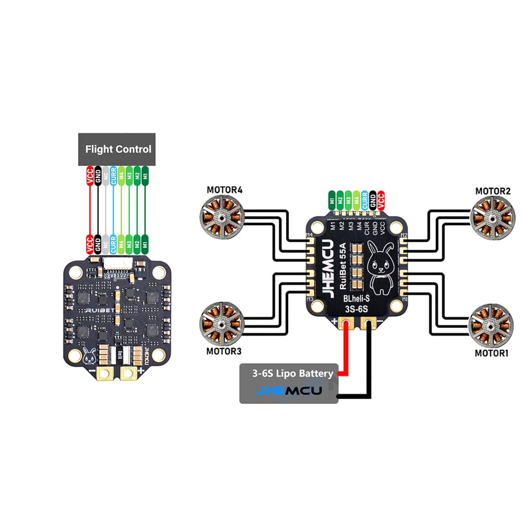 JHEMCU RuiBet 55A BLHELI_S Dshot600 3-6S Бесщеточный регулятор скорости 4 в 1 30X30 мм для полетов FPV вольным стилем