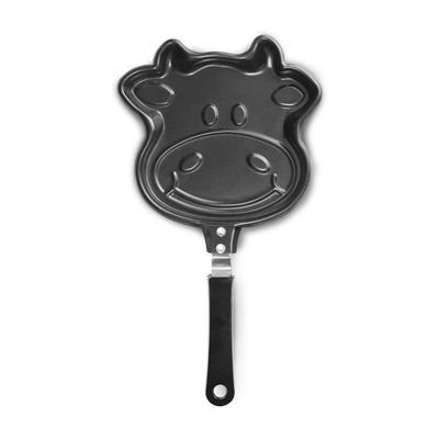 Кухонная утварь – Сковороды