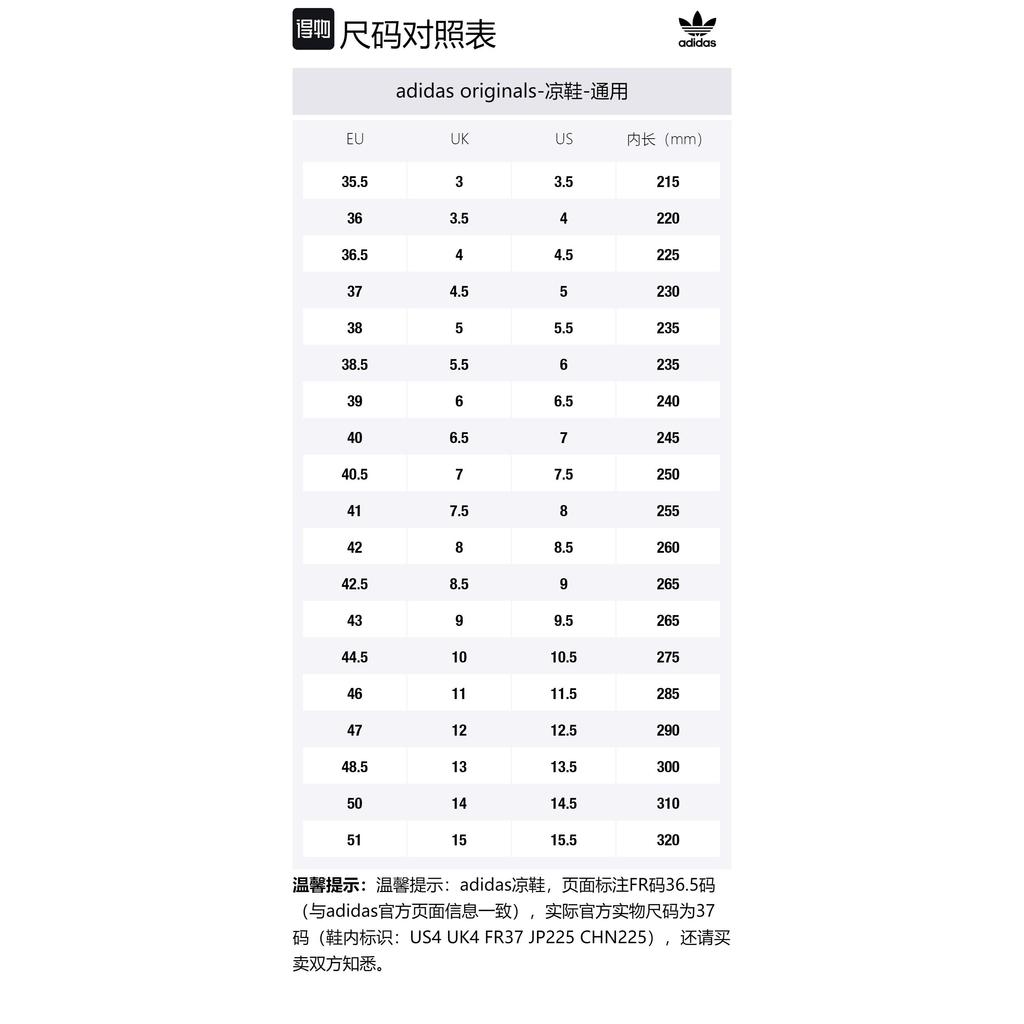 adidas Оригинальные Сандалии AdiSTRP 'Navy Black' IG1574