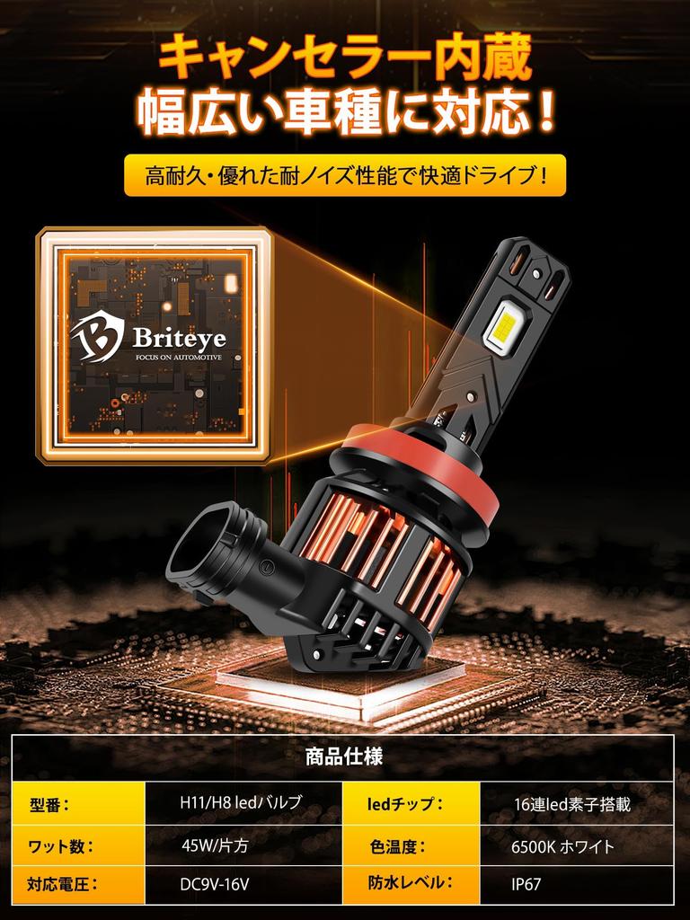 Briteye H8 H11 H16 LED Headlight, Fog Lamp, Ultra Explosive Light, White, 6500K, Equipped