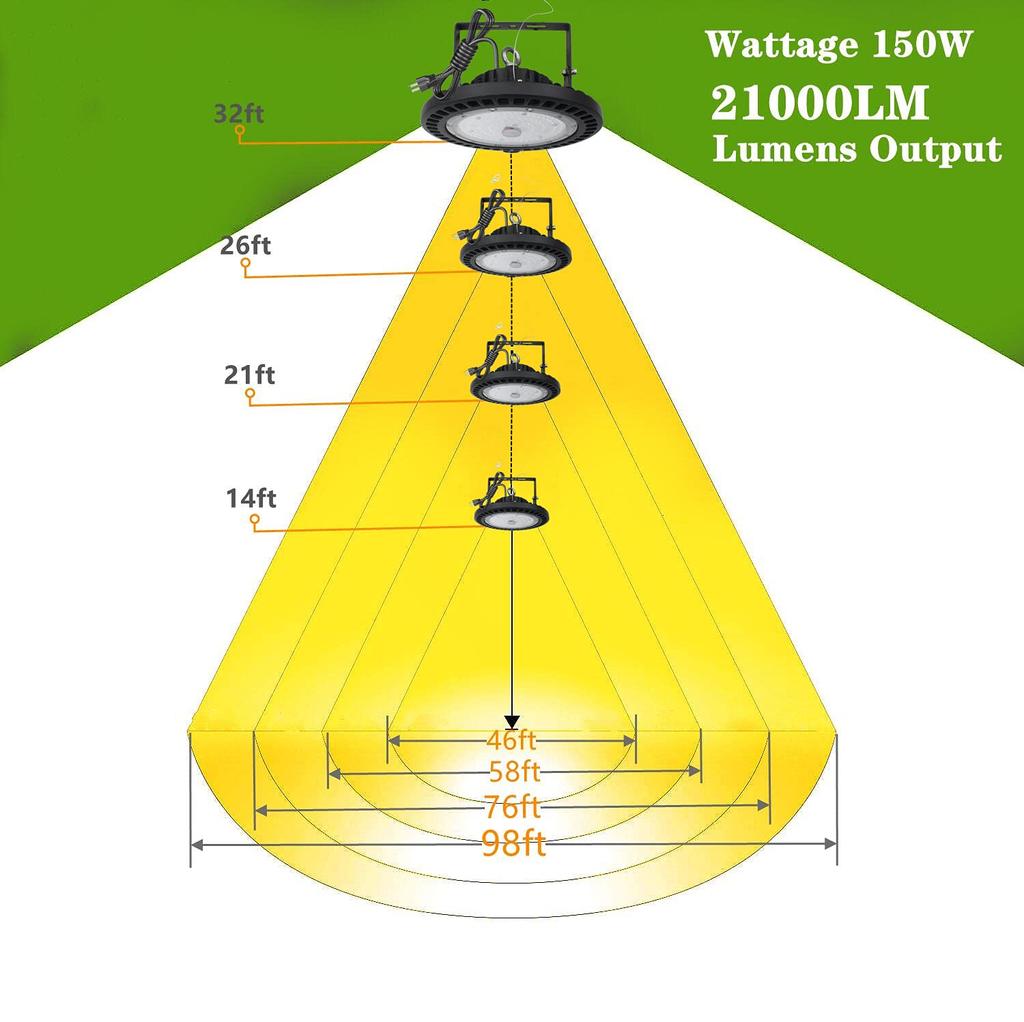 Светодиодный светильник High Bay 150 Вт с проводкой 6500K Лампа высокого давления с парами ртути Светильник High Bay с водонепроницаемостью IP65 и уведомлением Работа Парковка Фабрика Потолок Сертифицирован PSE