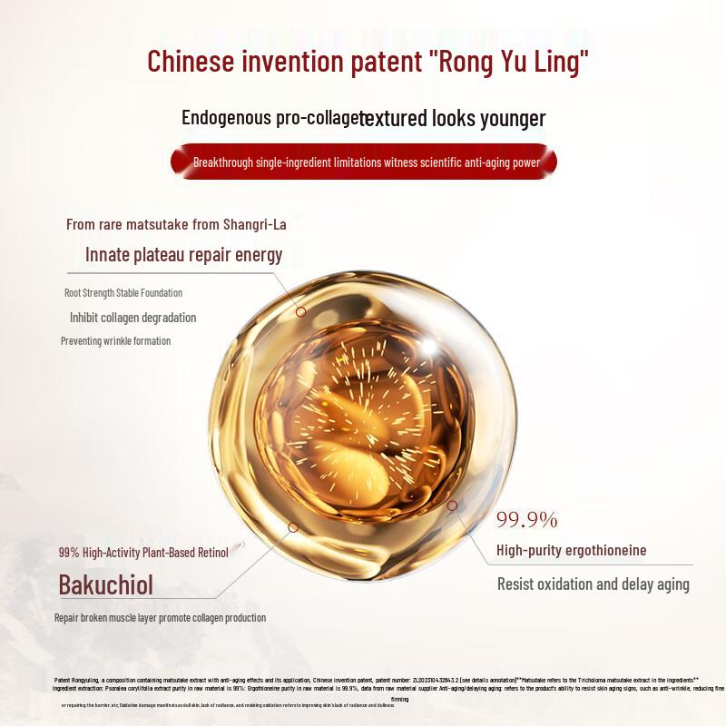 SHE LOG Серия средств по уходу за кожей с грибом Сонгронг