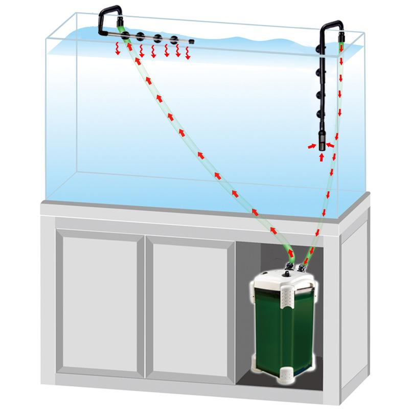Новый фильтр JEBO фильтр для аквариума быстрая очистка воды УФ-фильтр ведро картридж для фильтра для аквариума с травой внешний фильтр ведро