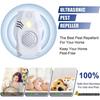 Superior Rodent Repeller, Electronic Ultrasonic Squirrel Mouse Repellent Plug in, Rat Repeller, Repel Rodents, Mice, Rats, Squirrels(White-Blue)