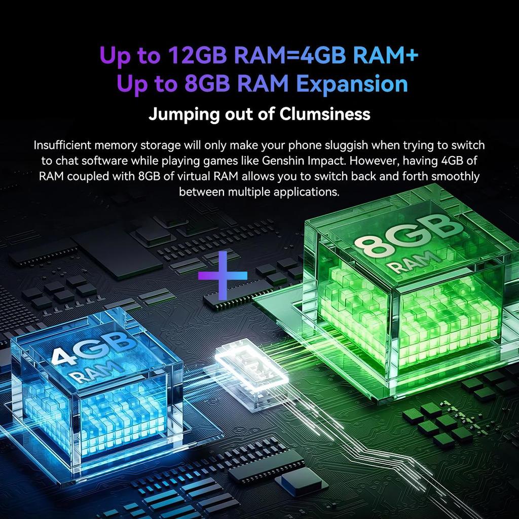 Blackview BV4800 Pro 12GB RAM 128GB ROM Andriod 14 Smartphone 5180mAh