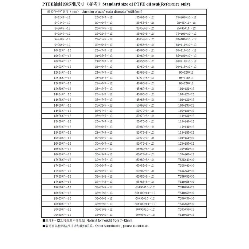 Shaft size 25/28/35/38/48mm Double and Single Lip Rotary Seals , Type A and Type B TLANMP Stainless steel PTFE Oil Seals