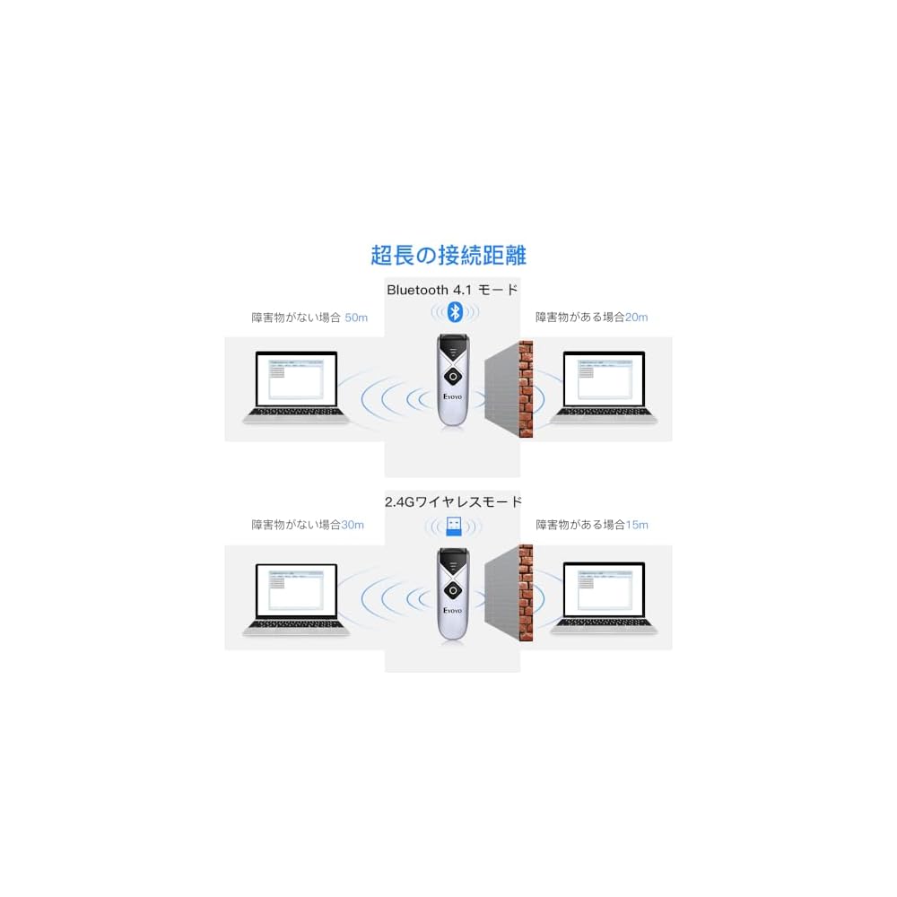 [2026 New Model] Eyoyo Barcode Scanner, Compact QR Code Reader, 2-Dimensional/1-Dimensional,