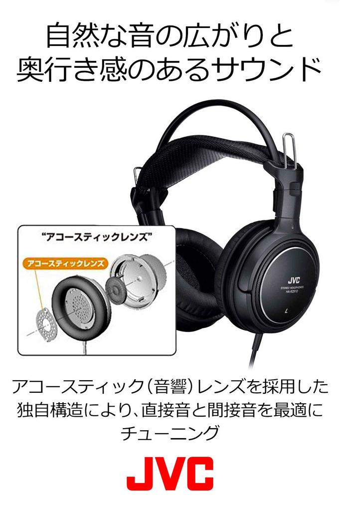 JVC Kenwood JVC Герметичные стереонаушники для использования в помещении В комплект входят телевизор и удлинитель HA-RZ910 (для игр) 1,2м + 2,3м