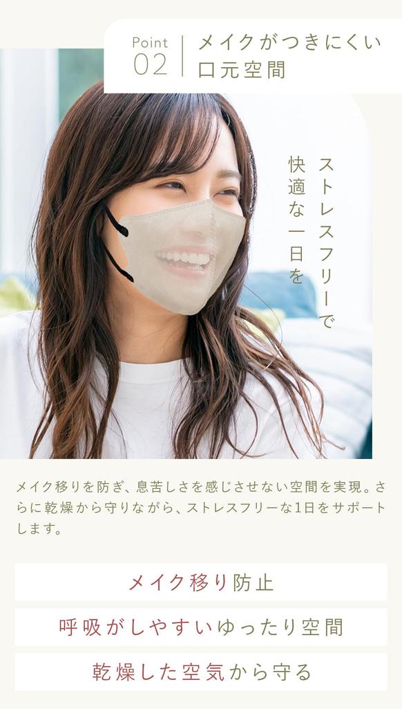 LaViness Нетканые 3D Сделано из 30 штук кружева x масок, Япония, (Старый черный)