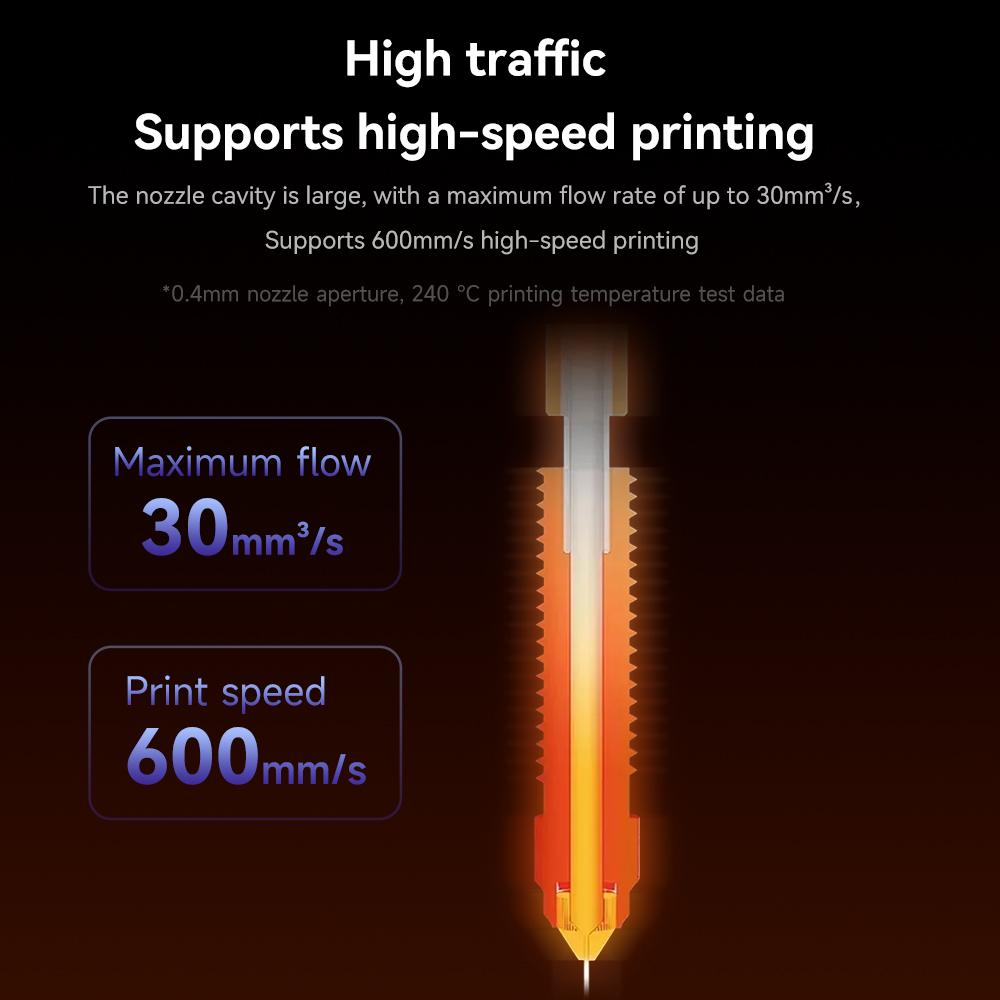 For Creality K1c Nozzle K1 Max Hardened Steel Nozzle Quick Swap All-in-one High Flow Bimetal Heatbreak For Ender 3 V3 Printer 3D