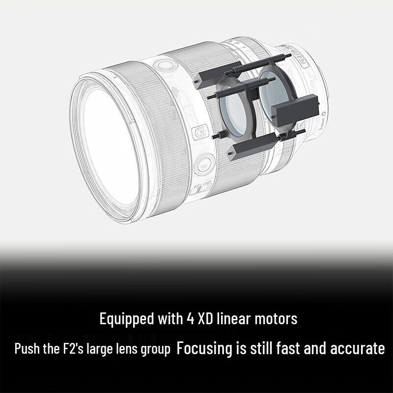 Sony FE 28-70mm F2 GM Полнокадровый объектив G Master