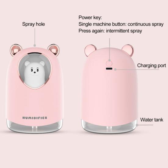 1 комплект, 300 мл увлажнитель воздуха, цветной ночник, плагин, 2 шестерни, защита от сухого горения, большой спрей, USB-диффузор с медведем, товары для дома