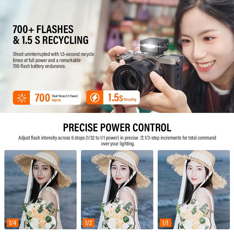 Godox IT20 IT22 C/N/S/F/O Touchscreen Pocket Flash TTL 2.4G Wireless on Camera Flash for Canon Sony Nikon Olympus Fujifilm