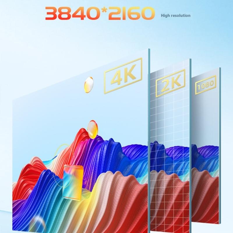 Конвертеры USB C To Видеокабель 4K@60Гц Поддержка сенсорного управления Для портативных мониторов VR игровых устройств