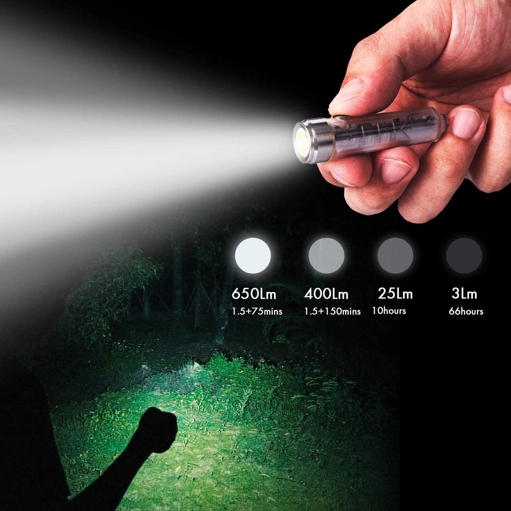 RovyVon Светодиодный фонарик-брелок LED Aurora A8, 650 люмен, супер яркий, мини-размер EDC, перезаряжаемый через USB-C, 10 режимов, идеально подходит для проверки, чтения