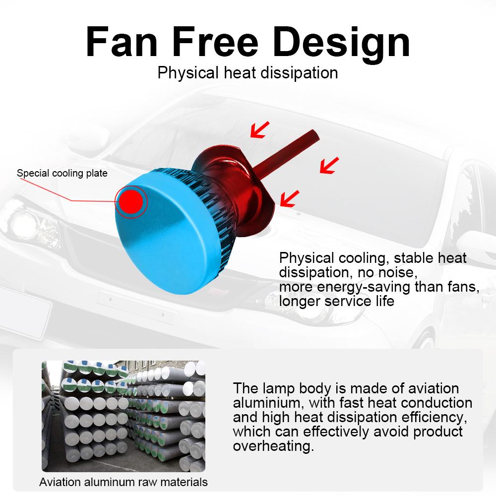 Cob Bulb Universal Dual Side 360-градусное освещение H1 автомобильные аксессуары светодиодные лампы для фар высокой мощности прочные фары