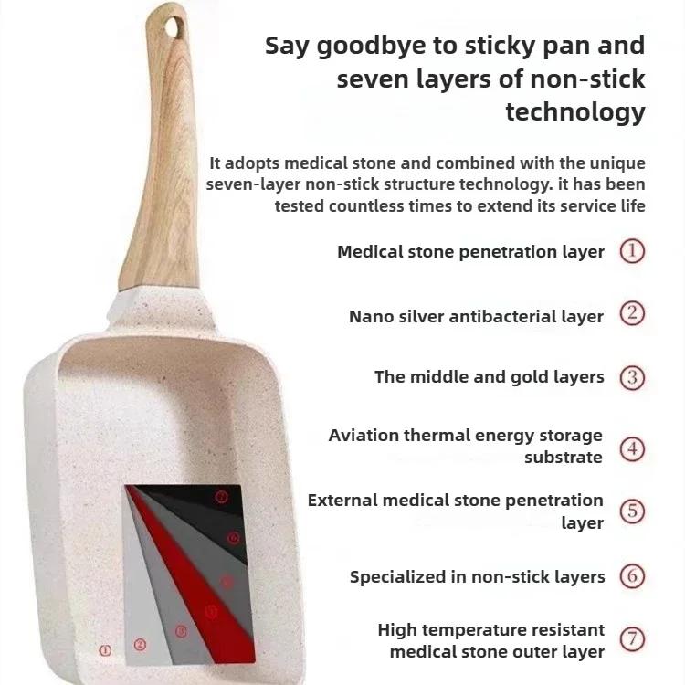 Breakfast Omelette Frying Pan Square Medical Stone Frying Pan Gas Stove Mini Pot Pancake Steak Frying Pan Silicone Spatulas