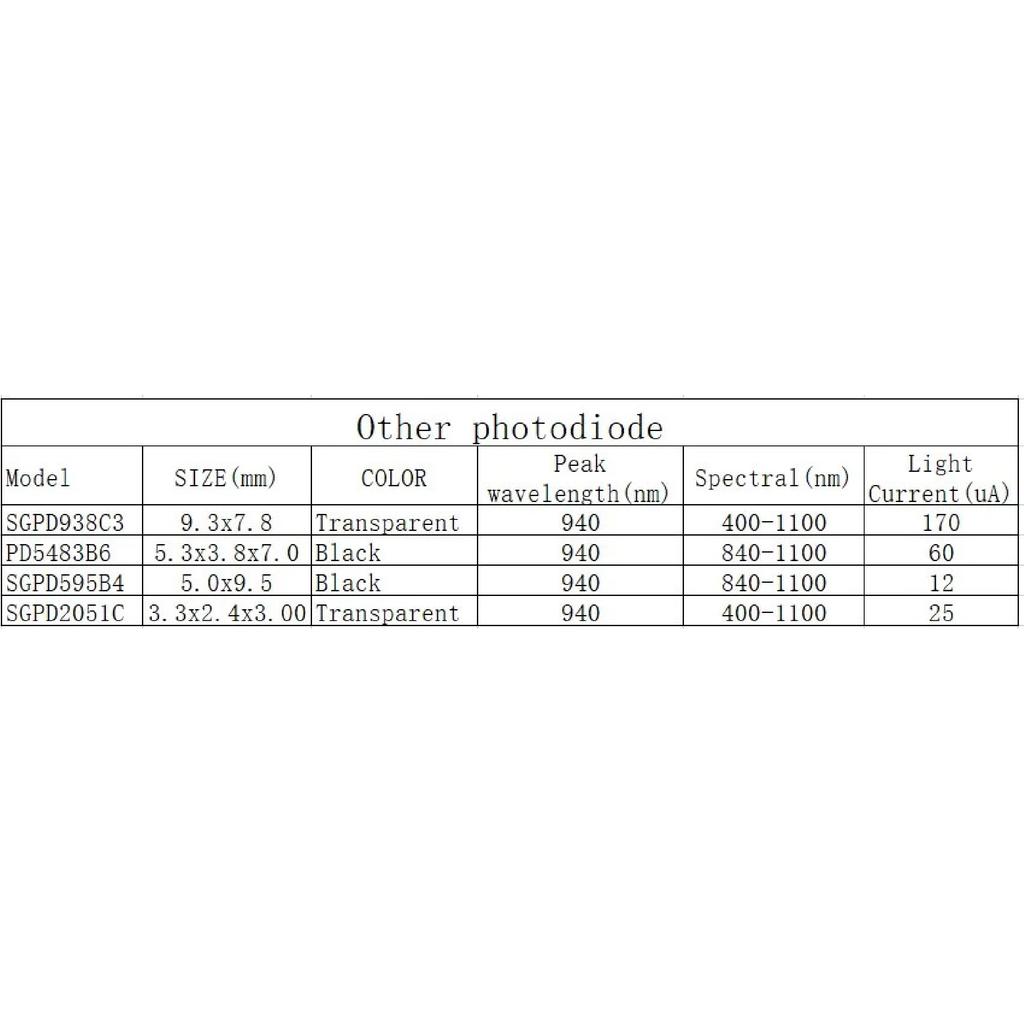 2 PCS, Four-quadrant photodiode, PDA5927, Four quadrant optoelectronic detection sensor, Photodiode array