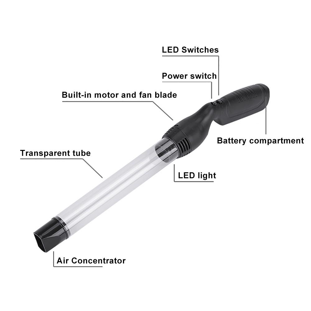 Портативный уловитель насекомых Всасывающая ловушка Трубка Ручной пылесос для насекомых и мух Бытовой пылесос для насекомых Двуустка Мухоловка