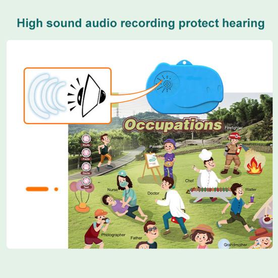 Электронная говорящая настенная таблица АБВ слова Животные Фрукты Транспорт Алфавит Обучающий плакат Таблица Малыши Интерактивная образовательная подвесная таблица Игрушка