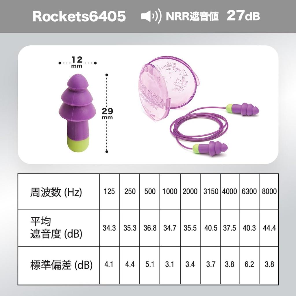 MOLDEX Rockets 6405 10 Sleep Snoring with Case Earplugs, Pairs, Corded, Sound-Blocking, Aid, Reducing, Reusable, Washable,