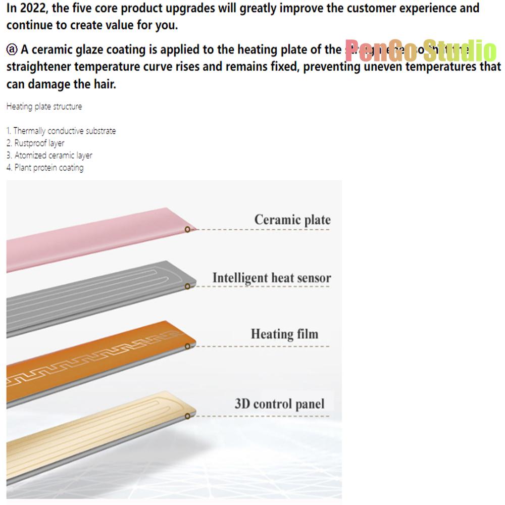 2022 Новый утюжок для завивки волос, щетка для выпрямления волос, горячая расческа, щипцы для завивки волос, щипцы для завивки волос, профессиональный утюжок для выпрямления волос