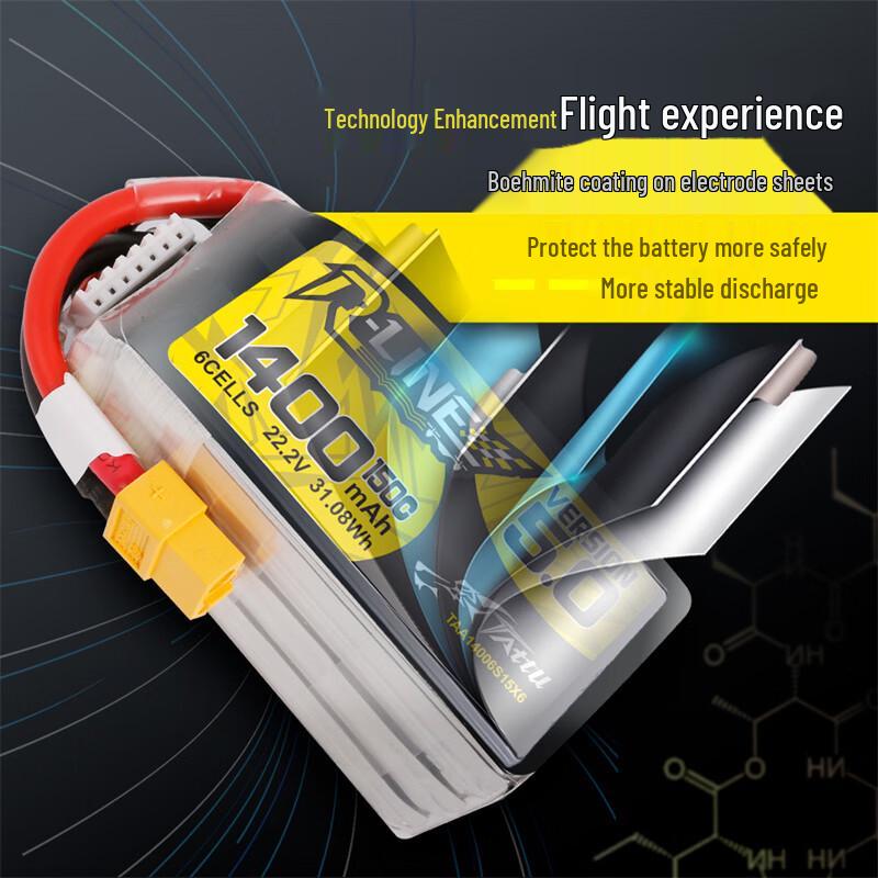 Zhenbaolai G-Force Gold Brick 5.0 FPV Racing LiPo Battery