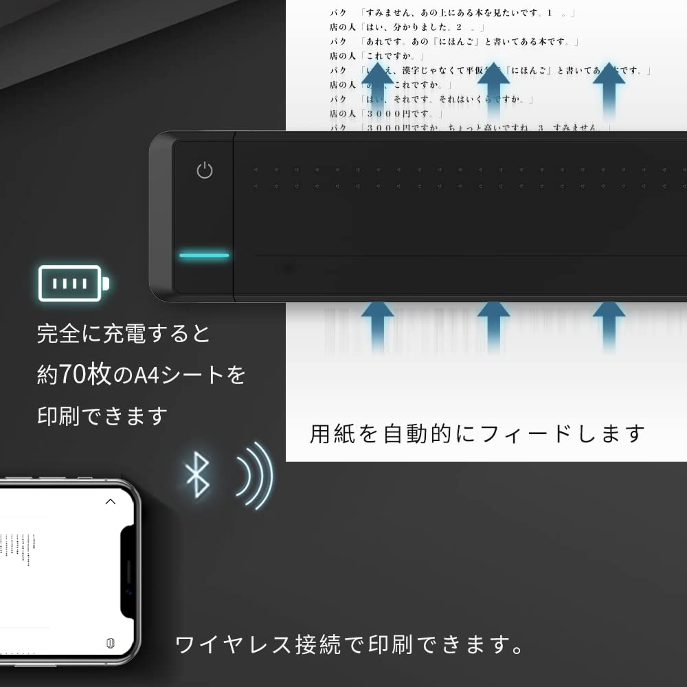 HPRT A4 Мобильный принтер MT800 Набор чернильных лент с защитным футляром для хранения Монохромный Маленький Мини Компактный Портативный Термотрансферный Бизнес Уличный