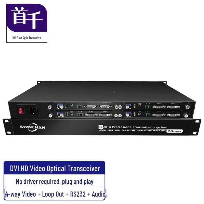 Оптический трансивер ShouQian 1U DVI/Аудио/RS232