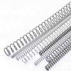 2PCS 1 Meter Long Compression Spring Set 1.8mm Wire Diameter Various Outer Diameter Options 1000mm Length for Stress Relief