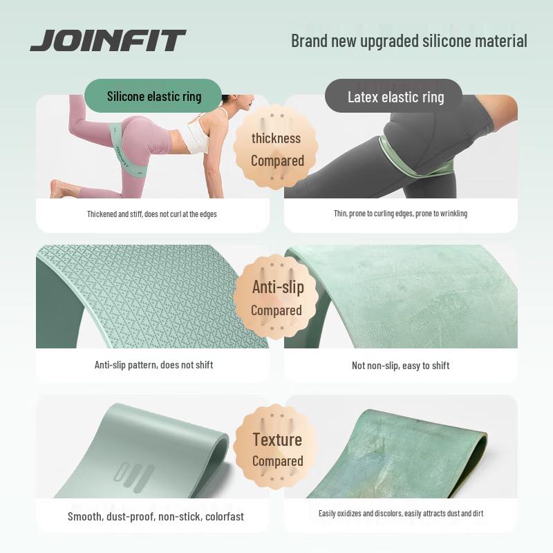 JOINFIT Силиконовые эластичные ленты-кольца