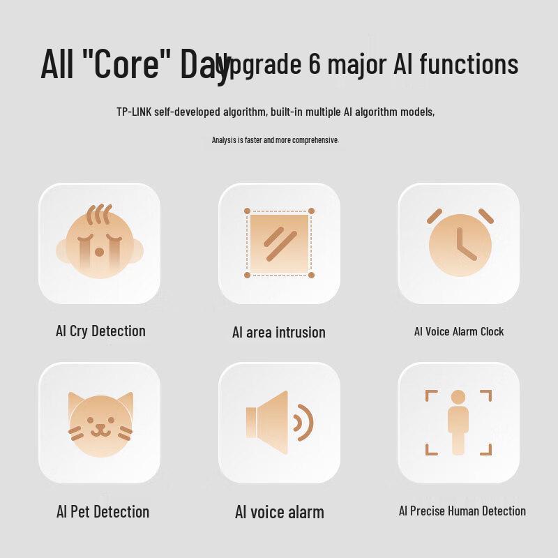 TP-LINK Smart 360° Pan-Tilt Home Security Camera (CN version)