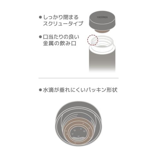 Thermos Портальная кружка с вакуумной изоляцией, 600 мл, Каменно-серая, с малым количеством деталей для легкой очистки, надежной винтовой крышкой и уплотнителем, устойчивым к протеканию, нержавеющая сталь