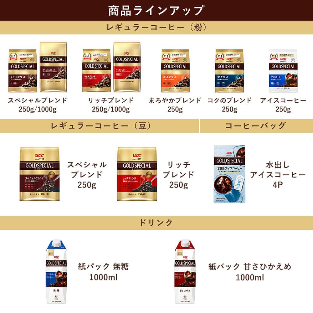 Кофейные зерна UCC Gold Special Rich Blend (порошок) 1000г
