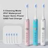 Electric Toothbrush Powerful Ultrasonic Protect Gums Usb Charge Rechargeable Tooth Washable Electronic Whitening Adult Brush