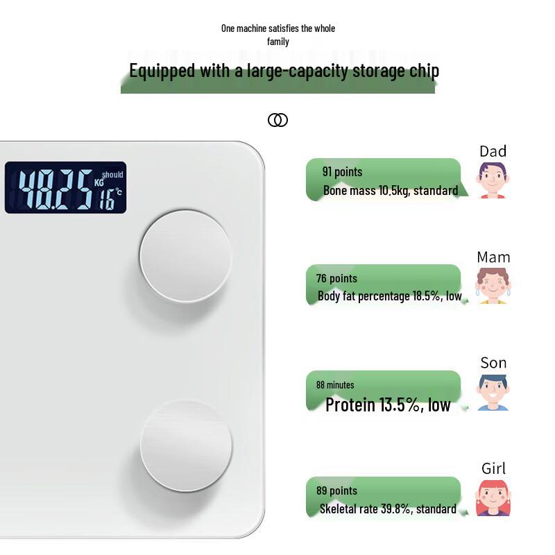 Aiyi Yaoxuan Smart Digital Personal Scales