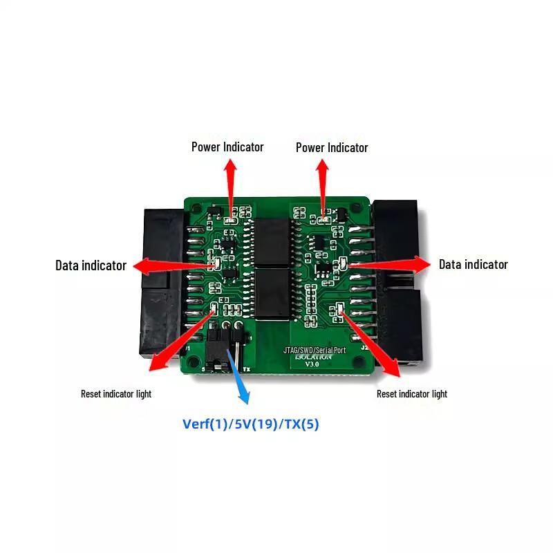High-Voltage Isolated Multi-Protocol Emulator Adapter Board