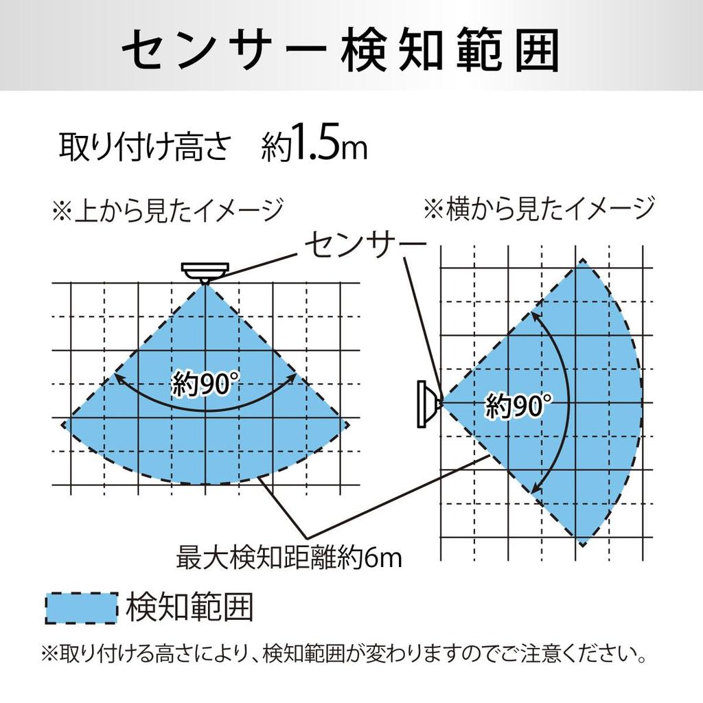 OHM LED Sensor Wall Light, Solar Rechargeable, Daylight White, 600 Lumens, Outdoor, Waterproof, IP65, Motion Sensor, Light Sensor, LS-B600JW-SD2,