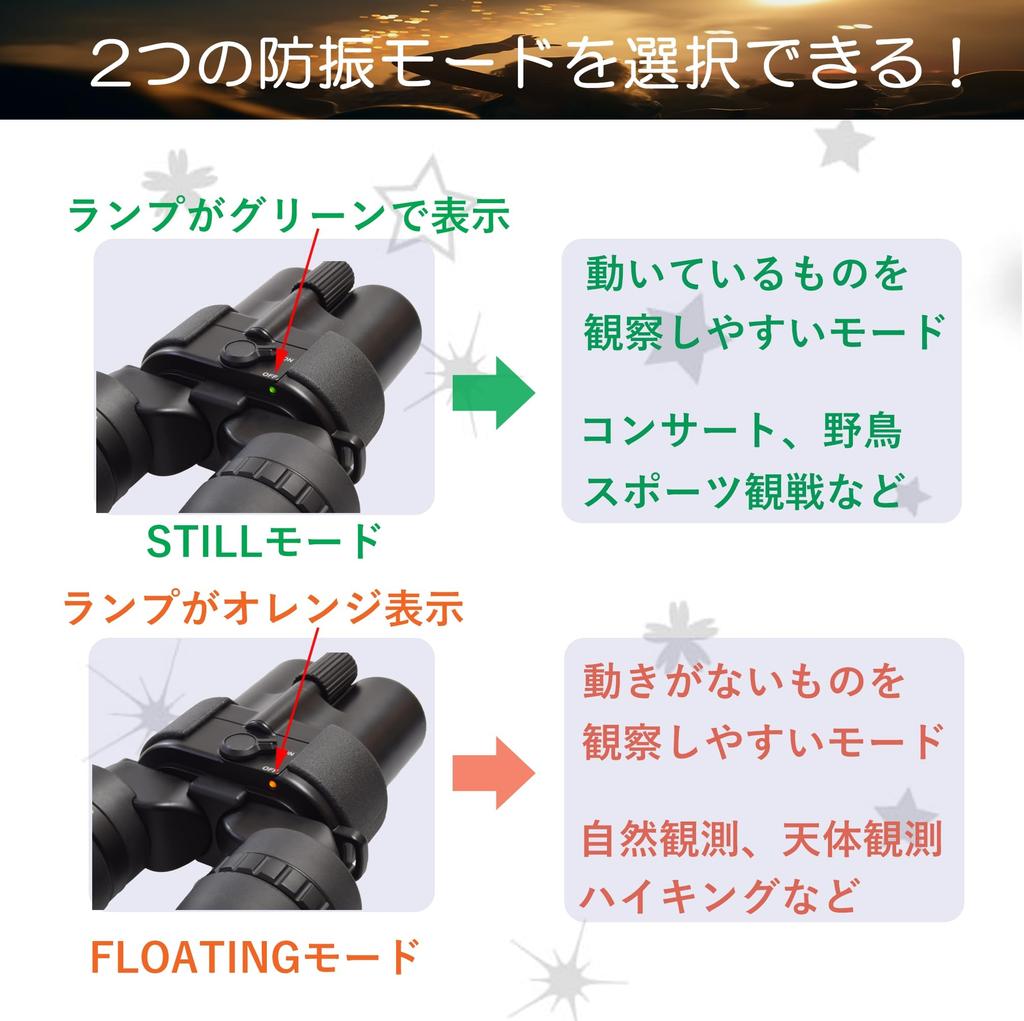 SIGHTRON binoculars SIIBL1430 STABILIZER 14x 30mm aperture 2 modes Live viewing Sports watching Anti-shake anti-shake SIB40-1358