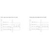 4-20mA RS485 Modbus wall-mounted temperature and humidity transmitter Sensor with display track installation