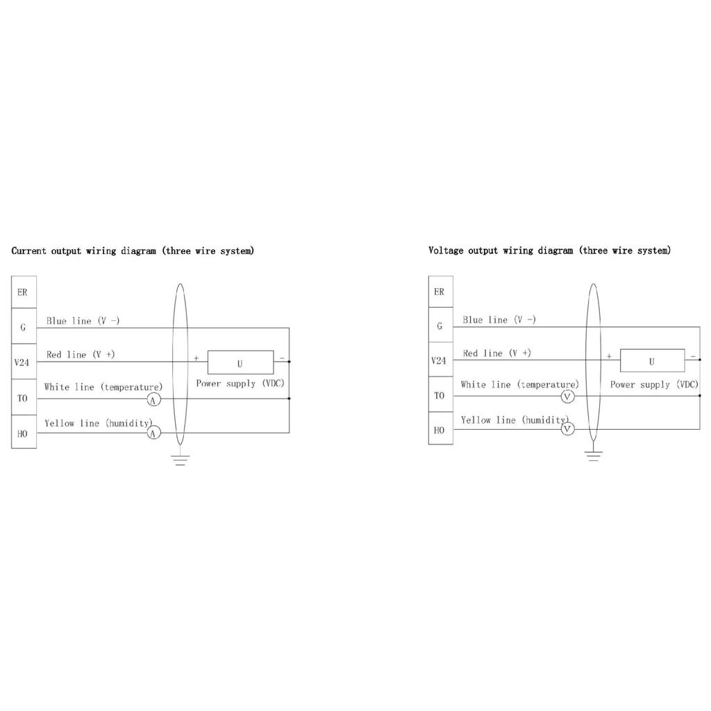 4-20mA RS485 Modbus wall-mounted temperature and humidity transmitter Sensor with display track installation