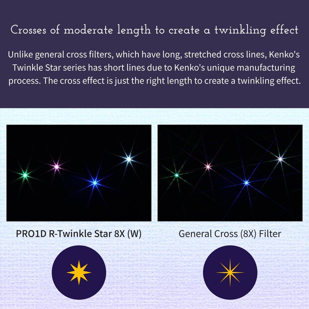 Kenko PRO1D Star 67mm R-Twinkle 8X(W)