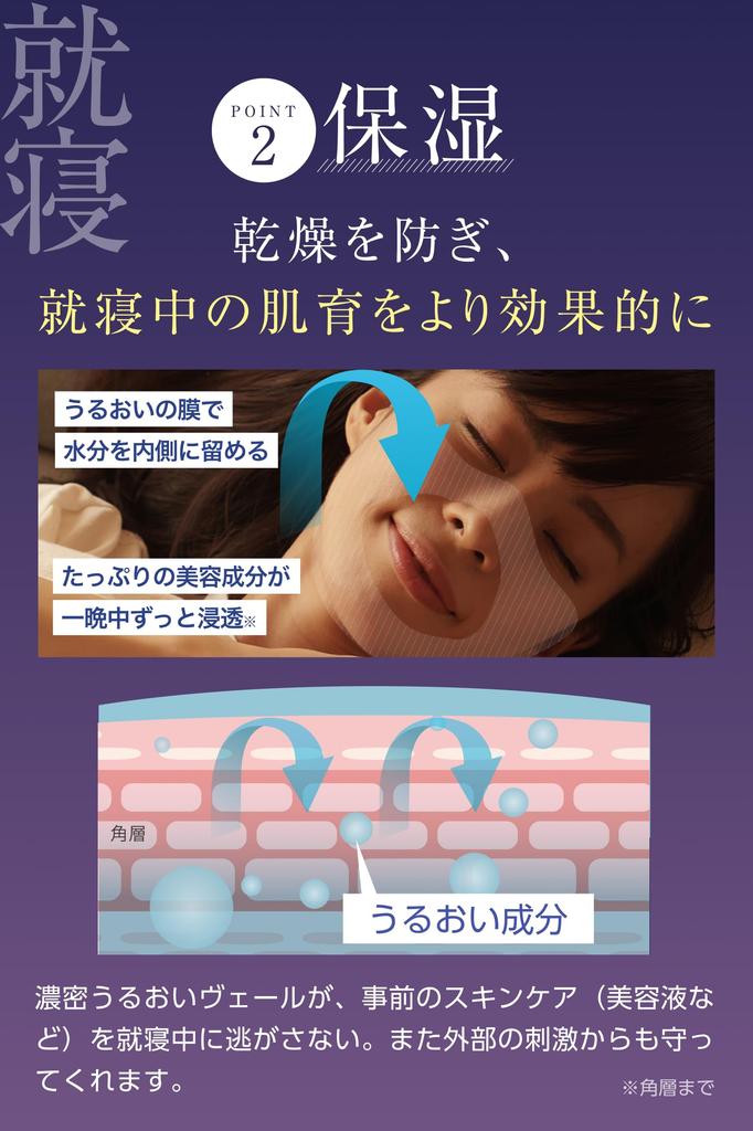 Lujo Night Skin Thin Film Lift Pack for and and Care with 26 Beauty Ingredients Foundation Pouch Pack, Firming, Sagging, Lifting, Moisturizing,