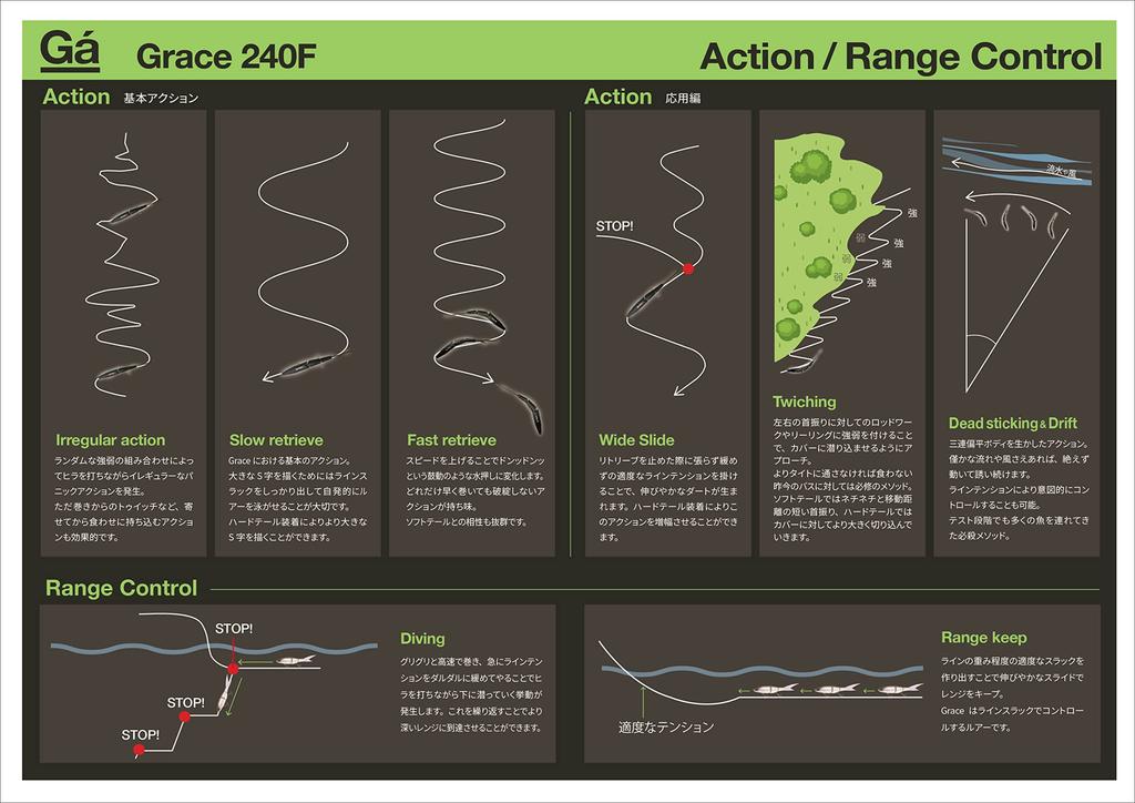 Рыболовные снасти BunBun BunBun Grace Big Bait Свимбейт 240F Приманка для окуня и крупной рыбы, Галапагосы, Гирахасу…