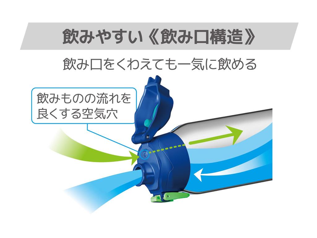 Термос для воды, спортивная бутылка с вакуумной изоляцией, сине-зеленая, только для холодного хранения BLGR 0,8 л FHT-802F