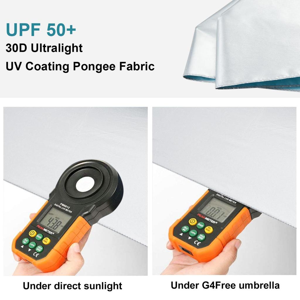 G4Free Travel UPF UV Carbon Mini Parasol Umbrella, Compact, Ultra-Lightweight 115g, 50+ Protection, Fiber, Ultra-Slim, Small,