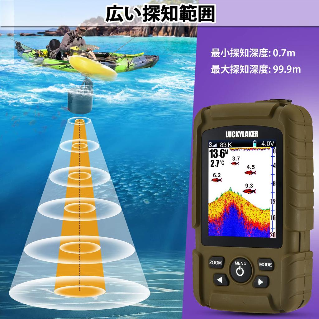 LUCKYLAKER Compact Wired Fish for and with Dual Frequency Range for Horse and Smelt Finder, Portable, Waterproof, Kayaks, Boats, SUPs, Fishing, Bass,